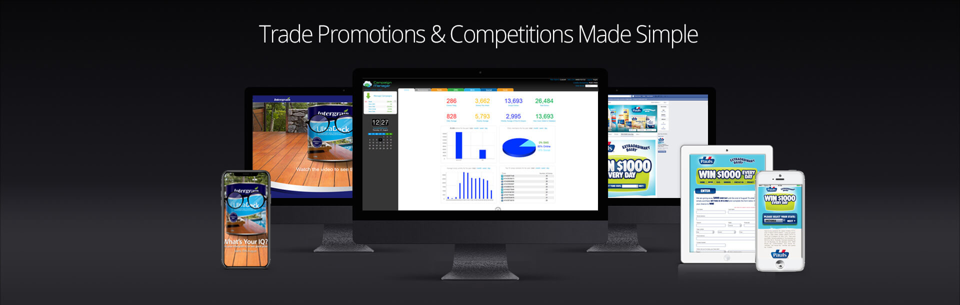 Australian Trade Promotion and Online Competition Setup and Managementt